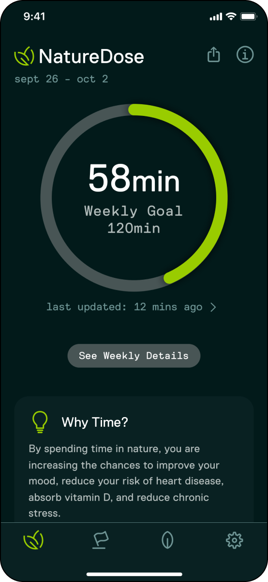 NatureDose home: 58 minutes toward the 120 minute weekly goal