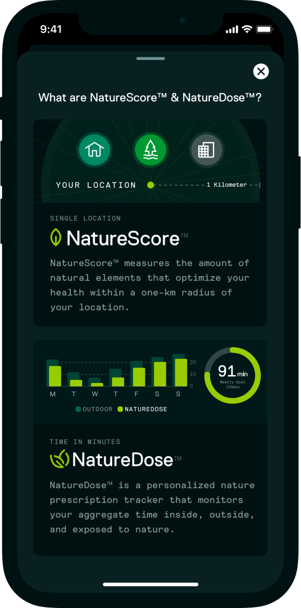 NatureDose Challenges Screen