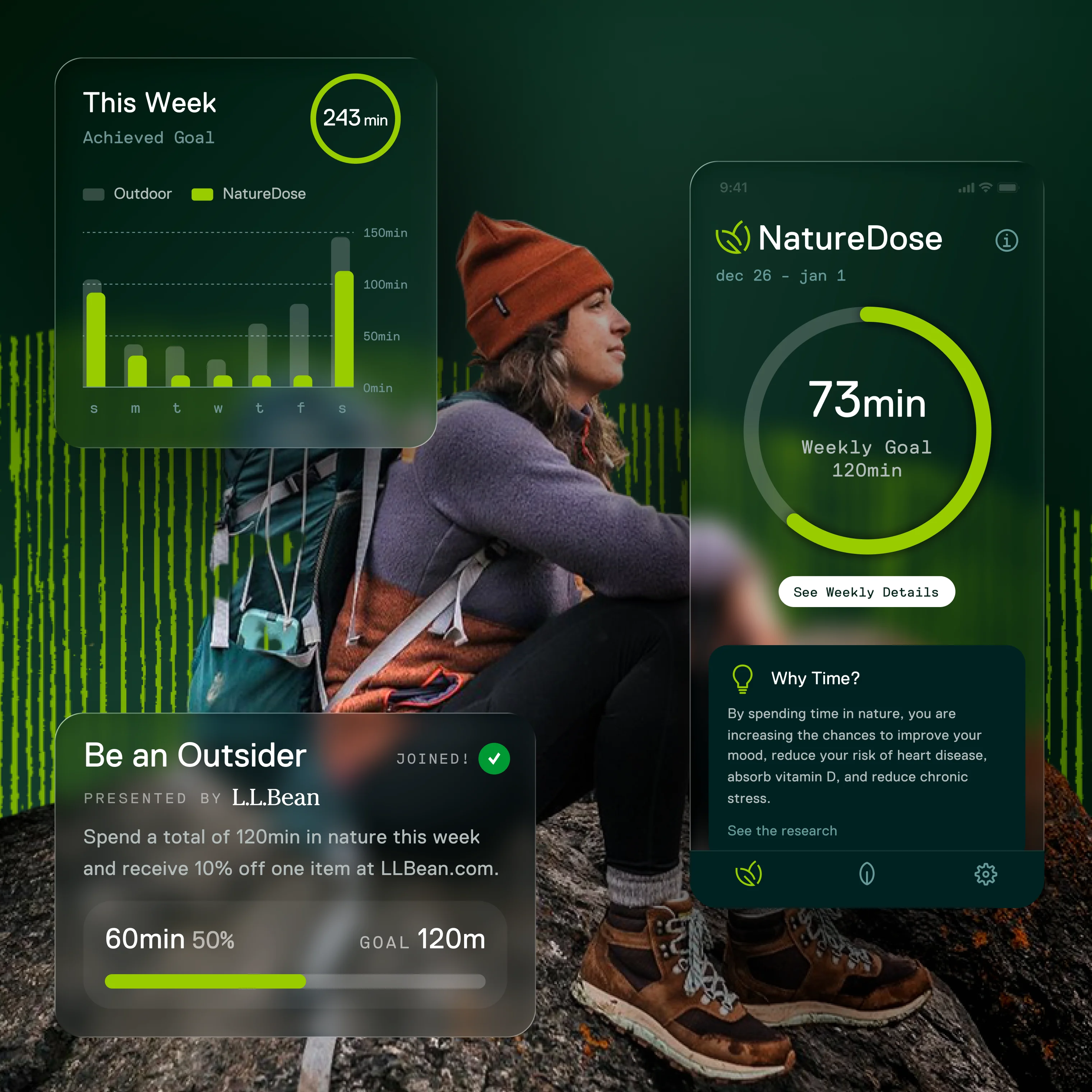 NatureDose cover artwork