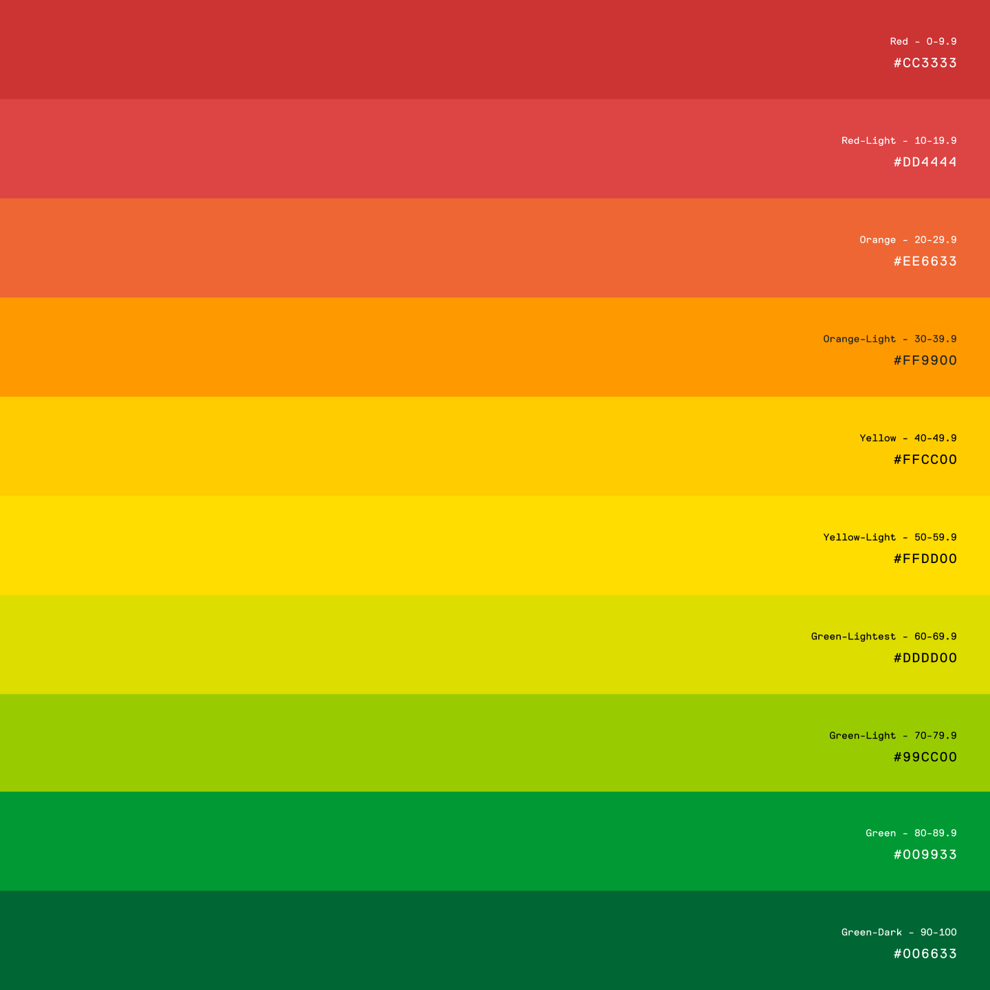 NatureQuant brand colors