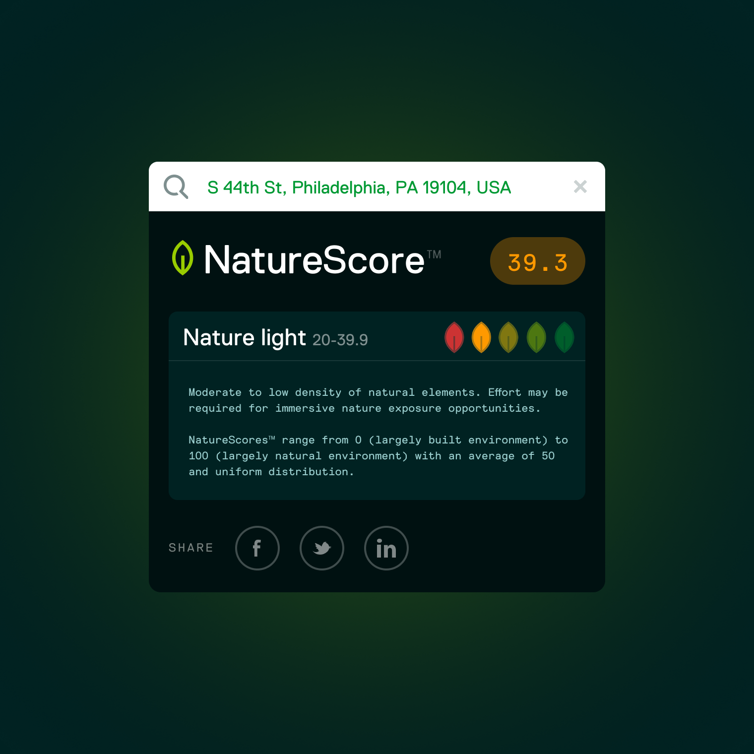 NatureScore widget