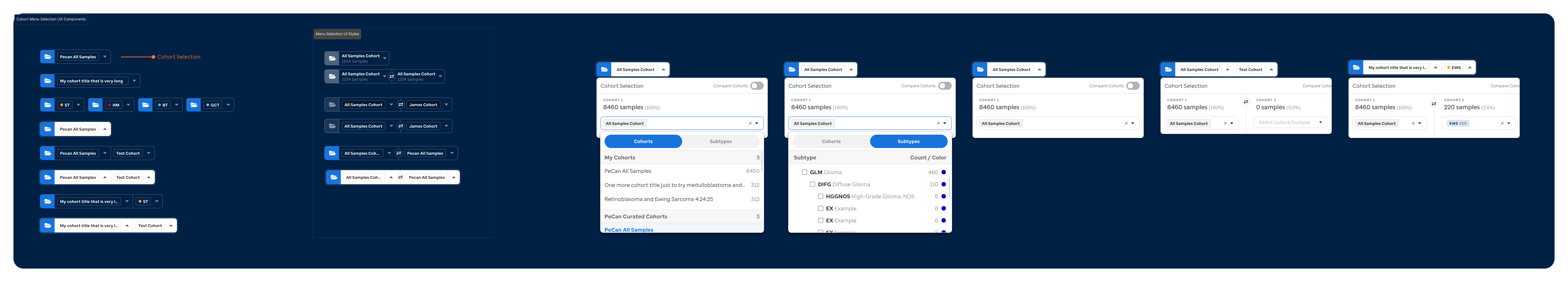 Cohort menu selection UX components