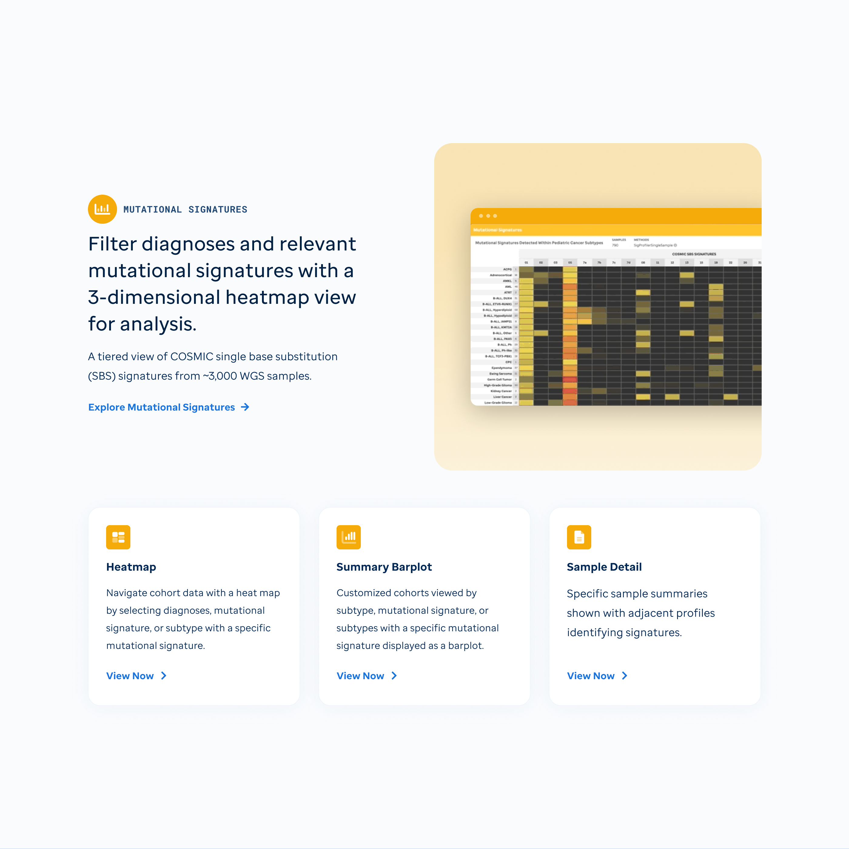 Mutational signatures homepage