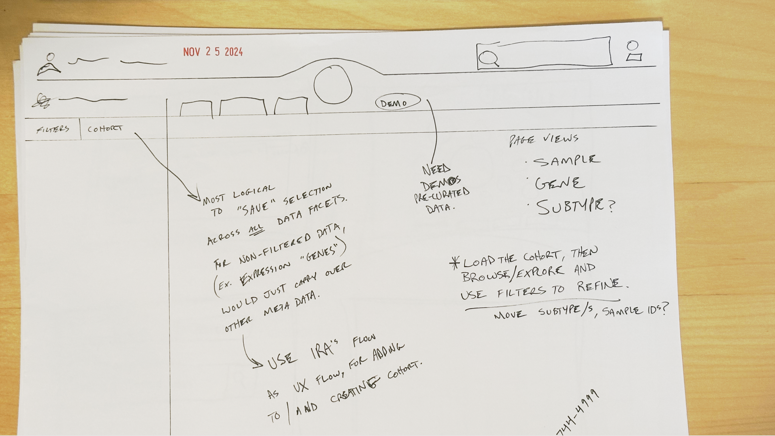 Cohort building sketches