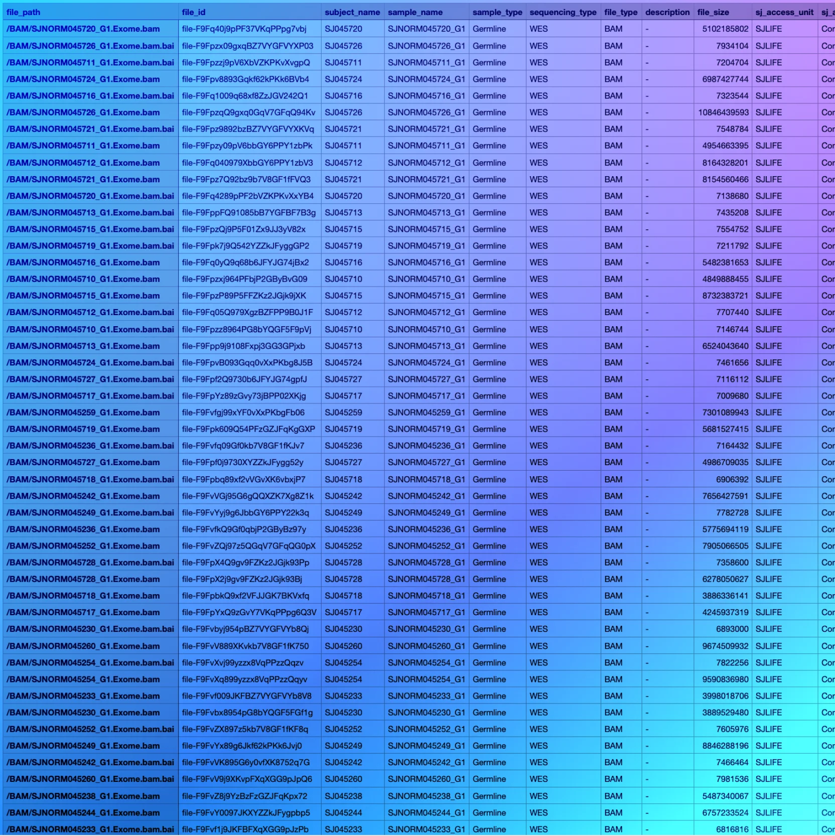 Sample data browser