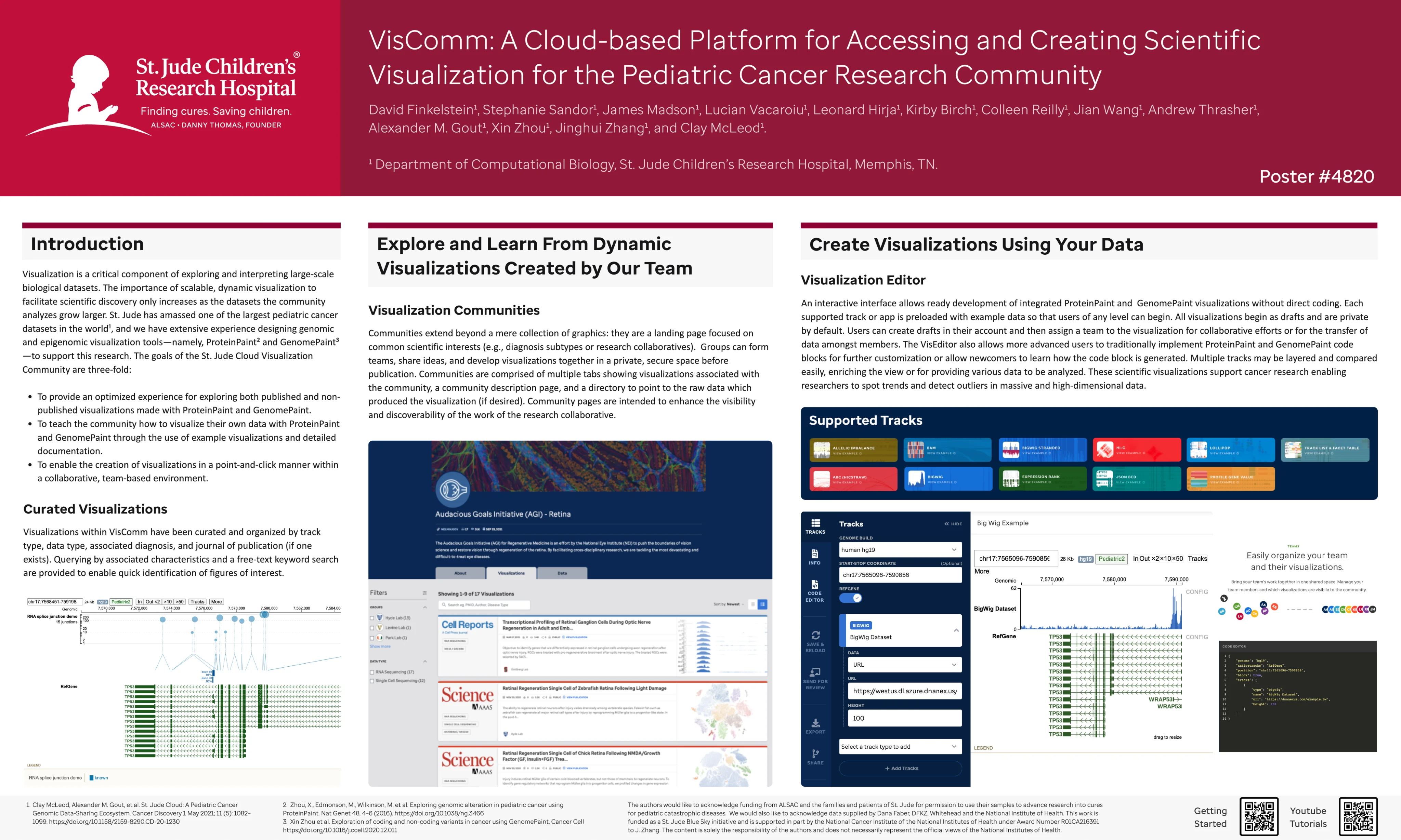 AACR poster