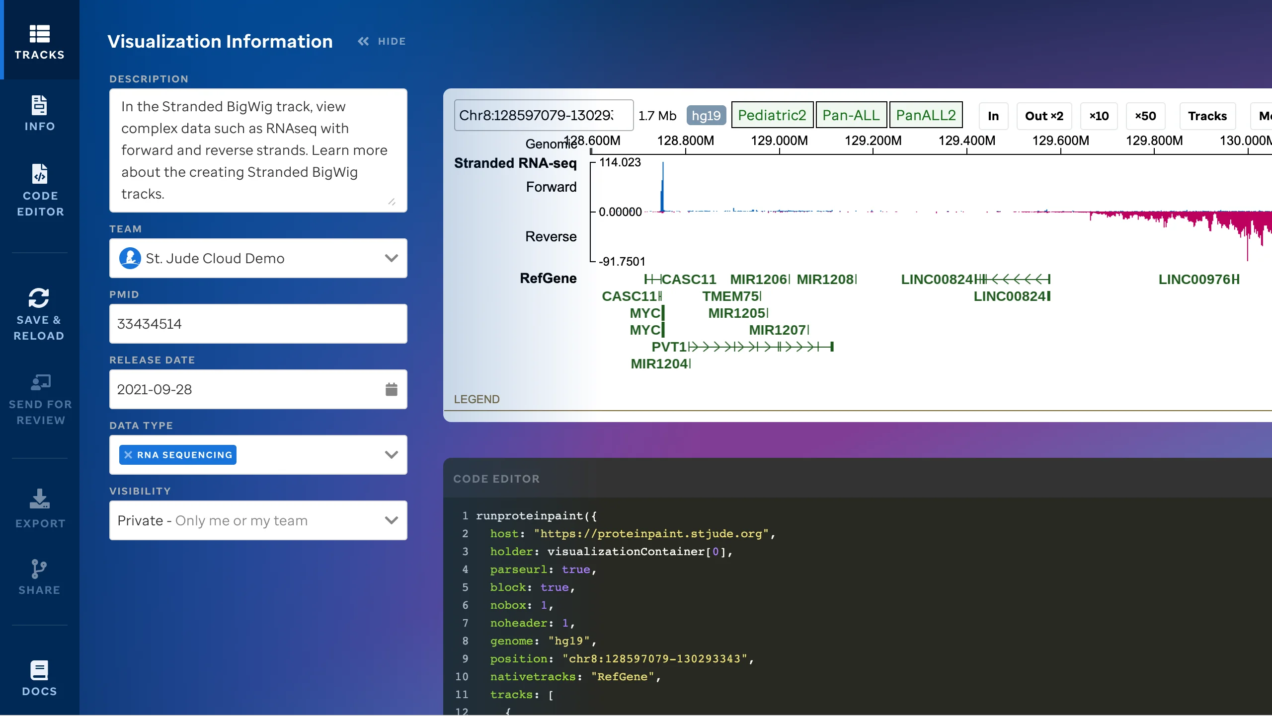 Visualization editor