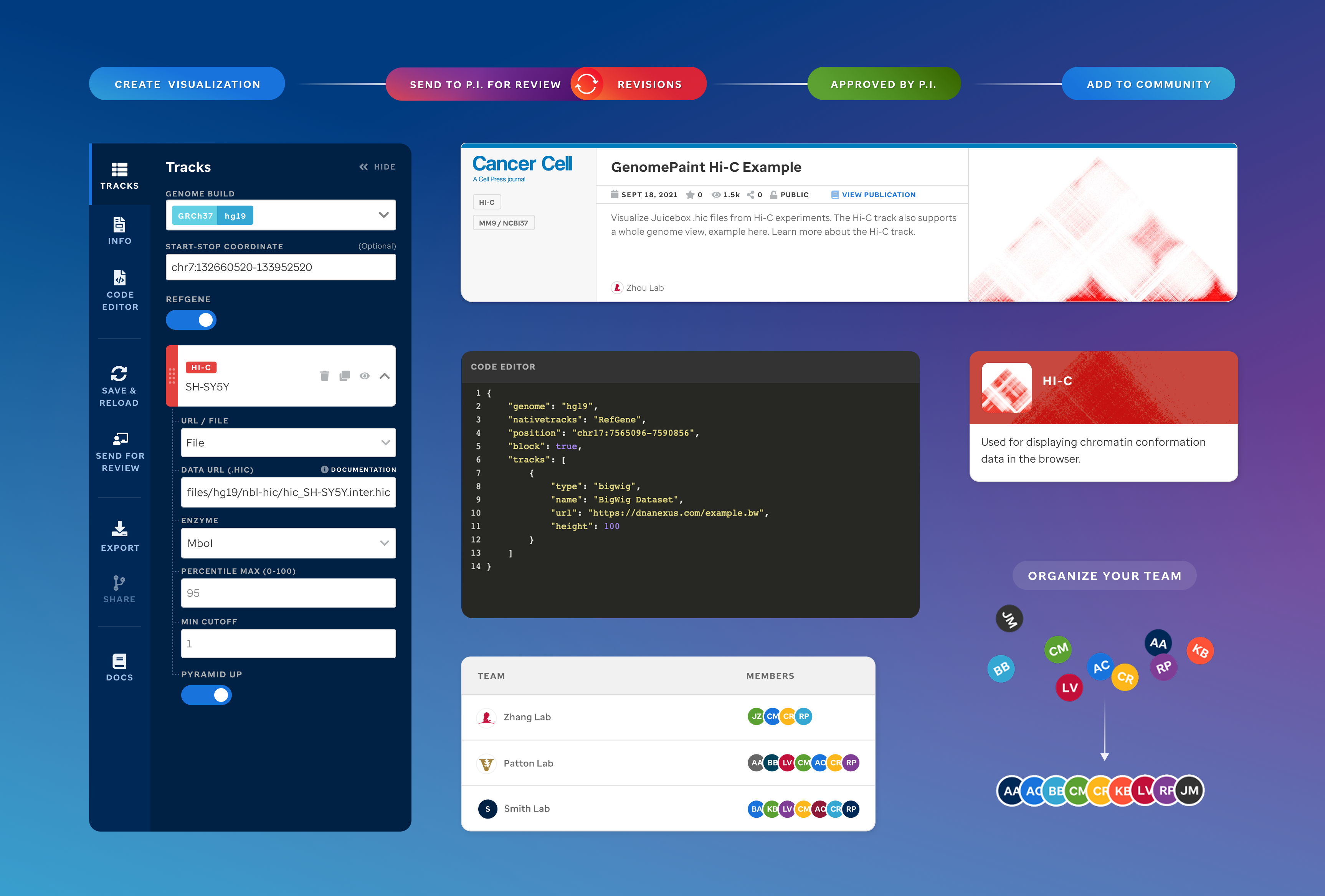 St. Jude Cloud Knoll